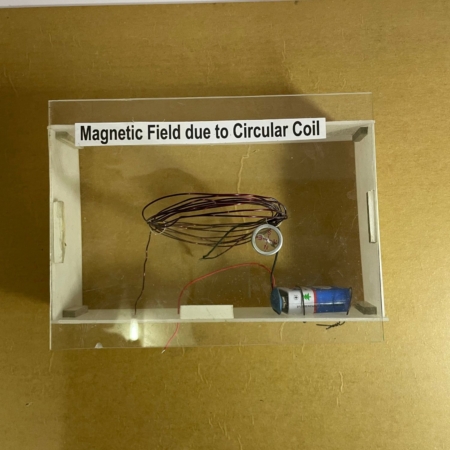 Magnetic field due to Circular Coil