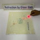 Refraction by Glass Slab