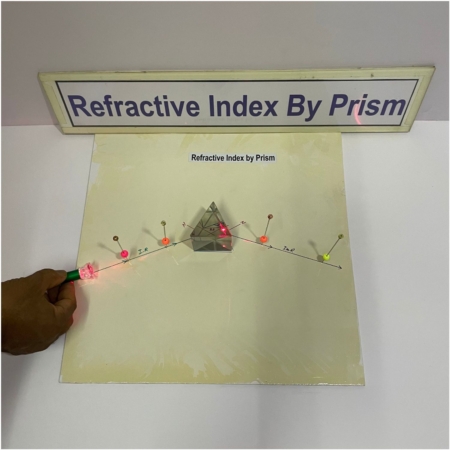 Refractive Index by Prism