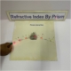 Refractive Index by Prism