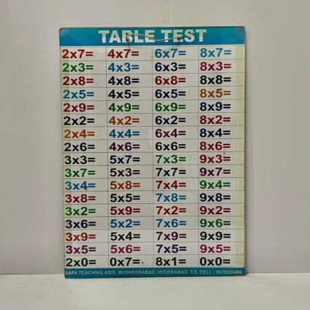 Table Test